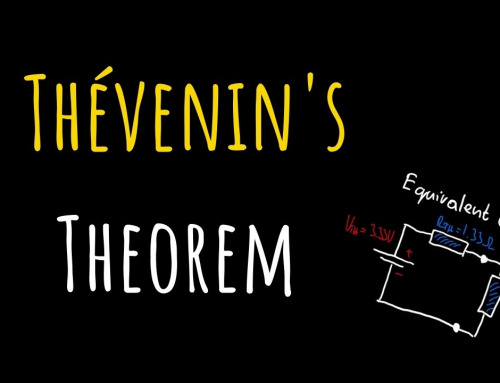 Thévenin’s Theorem