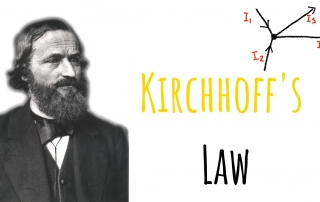 Kirchhoff's Law Thumbnail